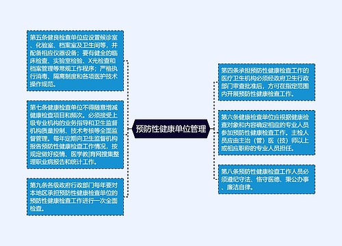 预防性健康单位管理