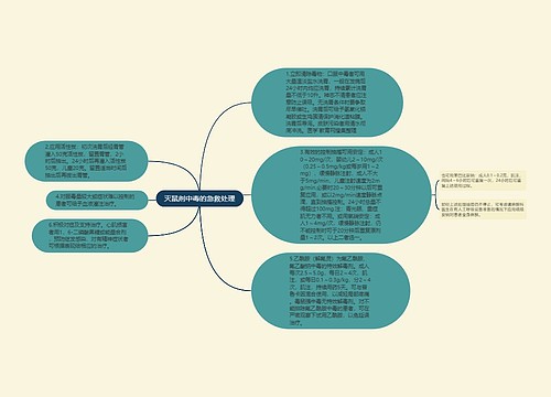 灭鼠剂中毒的急救处理