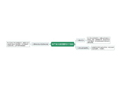 早产宝贝易发腹泻3个因由