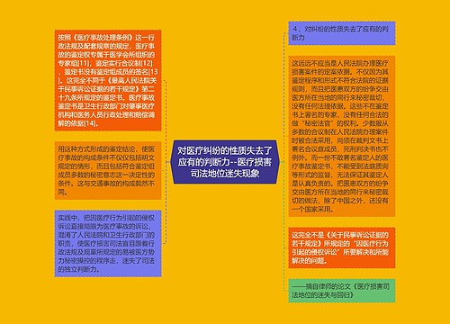 对医疗纠纷的性质失去了应有的判断力--医疗损害司法地位迷失现象