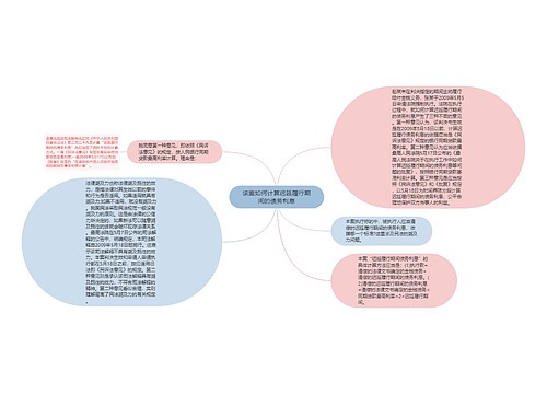 该案如何计算迟延履行期间的债务利息
