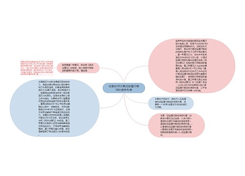 该案如何计算迟延履行期间的债务利息