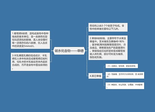 碳水化合物——单糖