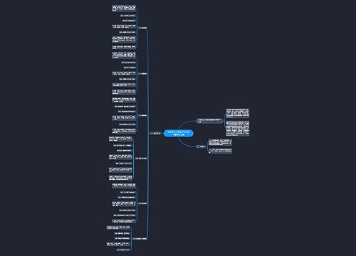 发热伴血小板减少综合征中医诊疗方案