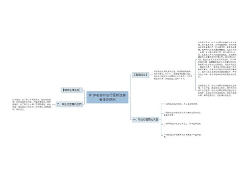 81岁老翁非法行医断送患者性命获刑