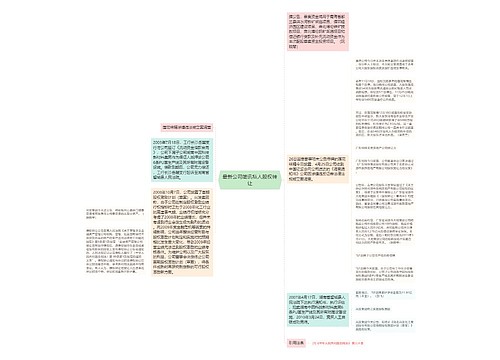 最新公司简讯私人股权转让