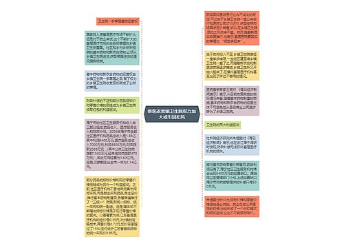 新医改致镇卫生院权力加大或引回扣风