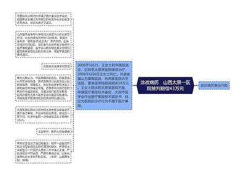 涂改病历　山西太原一医院被判赔偿43万元