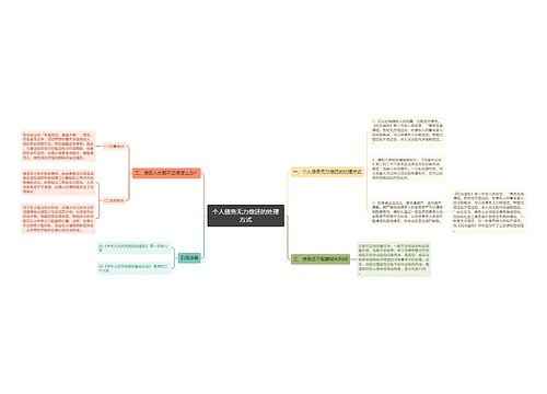 个人债务无力偿还的处理方式