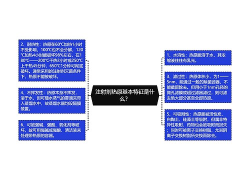 注射剂热原基本特征是什么？