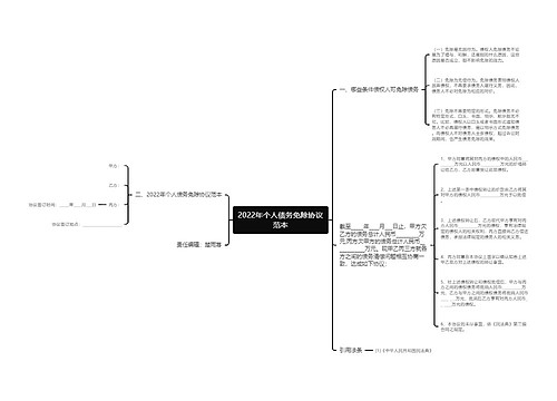 2022年个人债务免除协议范本
