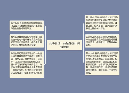 药事管理：药品的统计调查管理