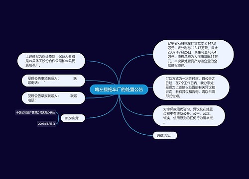 喀左县拖车厂的处置公告