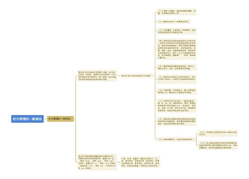 处方管理的一般规定