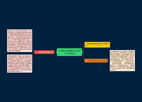 《寄生虫病诊断名词术语》标准研读