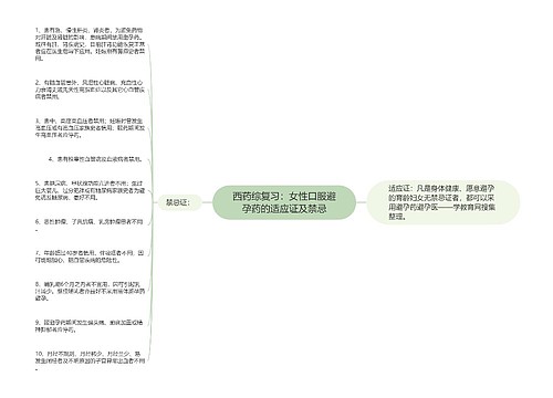西药综复习：女性口服避孕药的适应证及禁忌