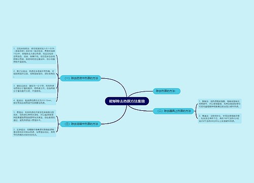 能够除去热原方法集锦