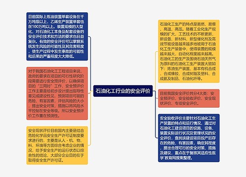 石油化工行业的安全评价