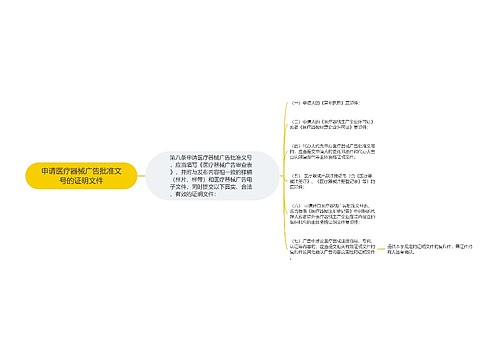 申请医疗器械广告批准文号的证明文件