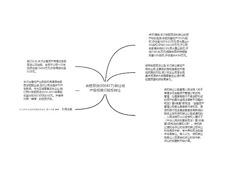 合肥百货(000417):转让地产股权银行股权转让