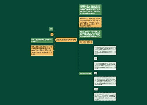 改善气色增添活力的食物