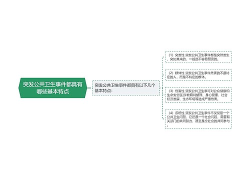 突发公共卫生事件都具有哪些基本特点