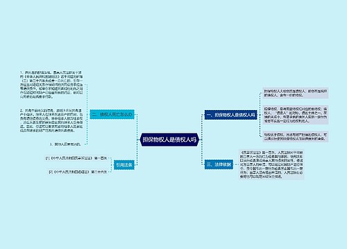 担保物权人是债权人吗