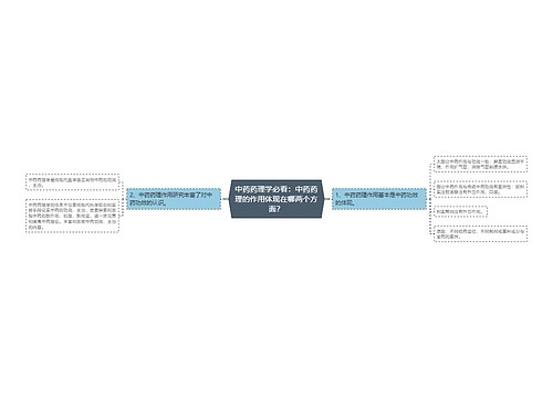 中药药理学必看：中药药理的作用体现在哪两个方面？