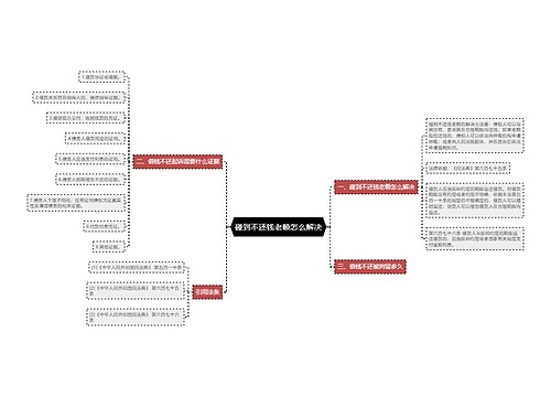 碰到不还钱老赖怎么解决