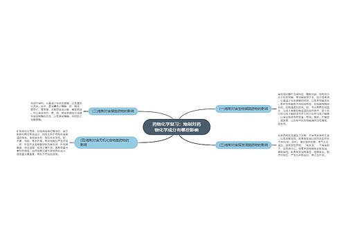 药物化学复习：炮制对药物化学成分有哪些影响