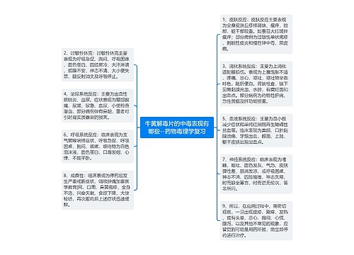 牛黄解毒片的中毒表现有哪些--药物毒理学复习