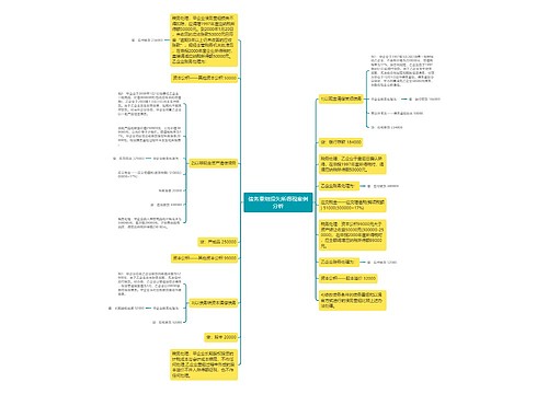 债务重组损失所得税案例分析