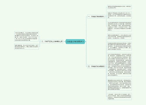 欠钱追讨有效期多久