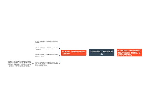 传染病预防、控制预案要求