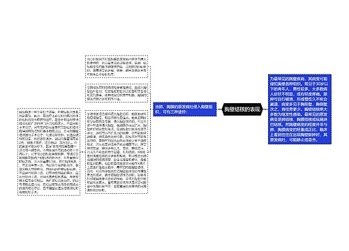 胸壁结核的表现