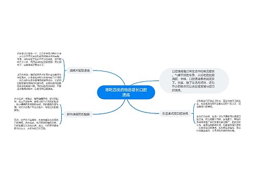 常吃四类药物容易长口腔溃疡