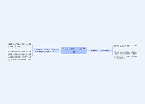 药剂学知识点——流化干燥