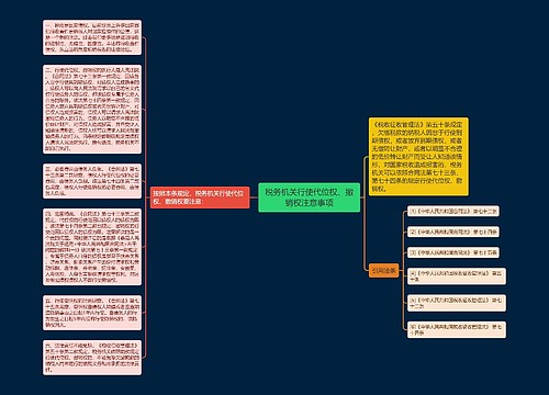 税务机关行使代位权、撤销权注意事项