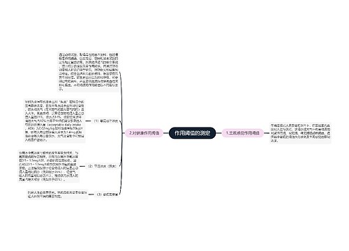 作用阈值的测定