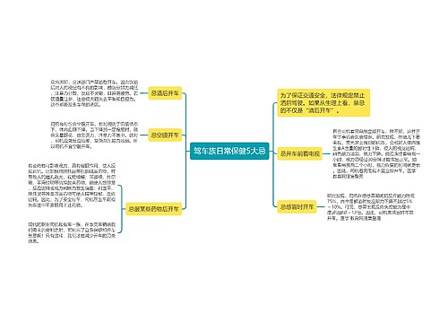 驾车族日常保健5大忌