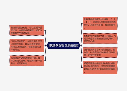 常吃8款食物 健康抗衰老