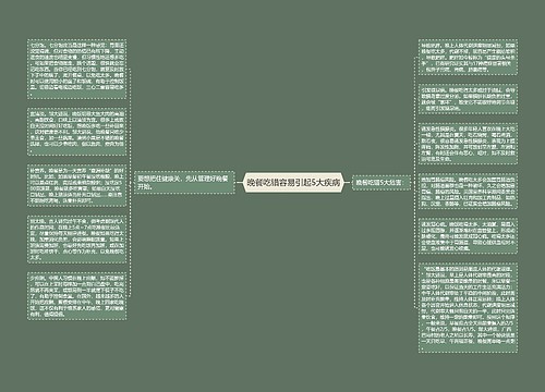 晚餐吃错容易引起5大疾病