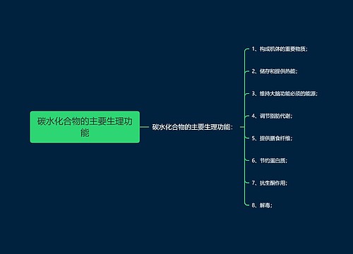 碳水化合物的主要生理功能