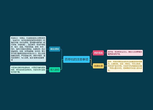 百草枯的注意事项