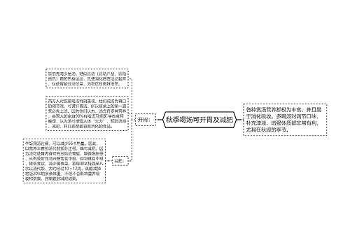 秋季喝汤可开胃及减肥