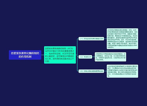 血管紧张素转化酶抑制药的作用机制