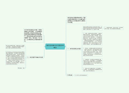 债权担保责任的范围怎样确定