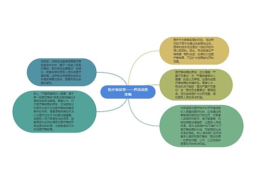 医疗事故罪——界顶须更准确