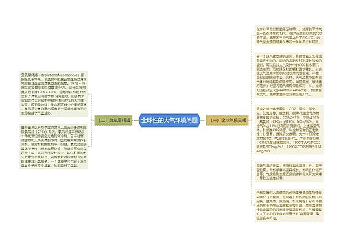 全球性的大气环境问题