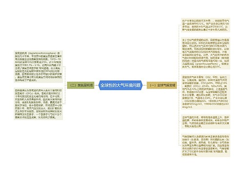 全球性的大气环境问题